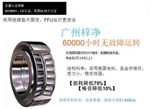 FFU高效過(guò)濾器
