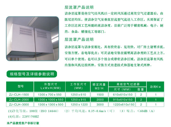 百級層流罩尺寸參數(shù) 百級層流罩